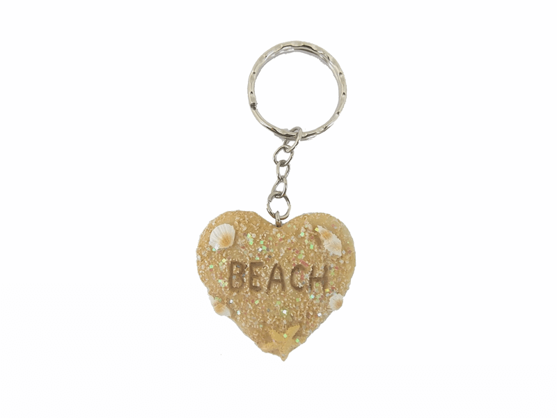 Keyring Keyring